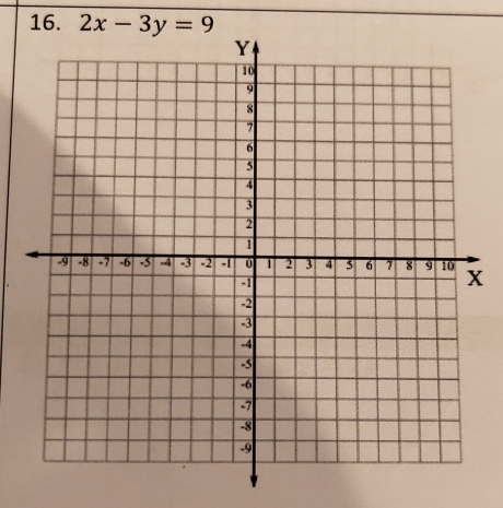 2x-3y=9