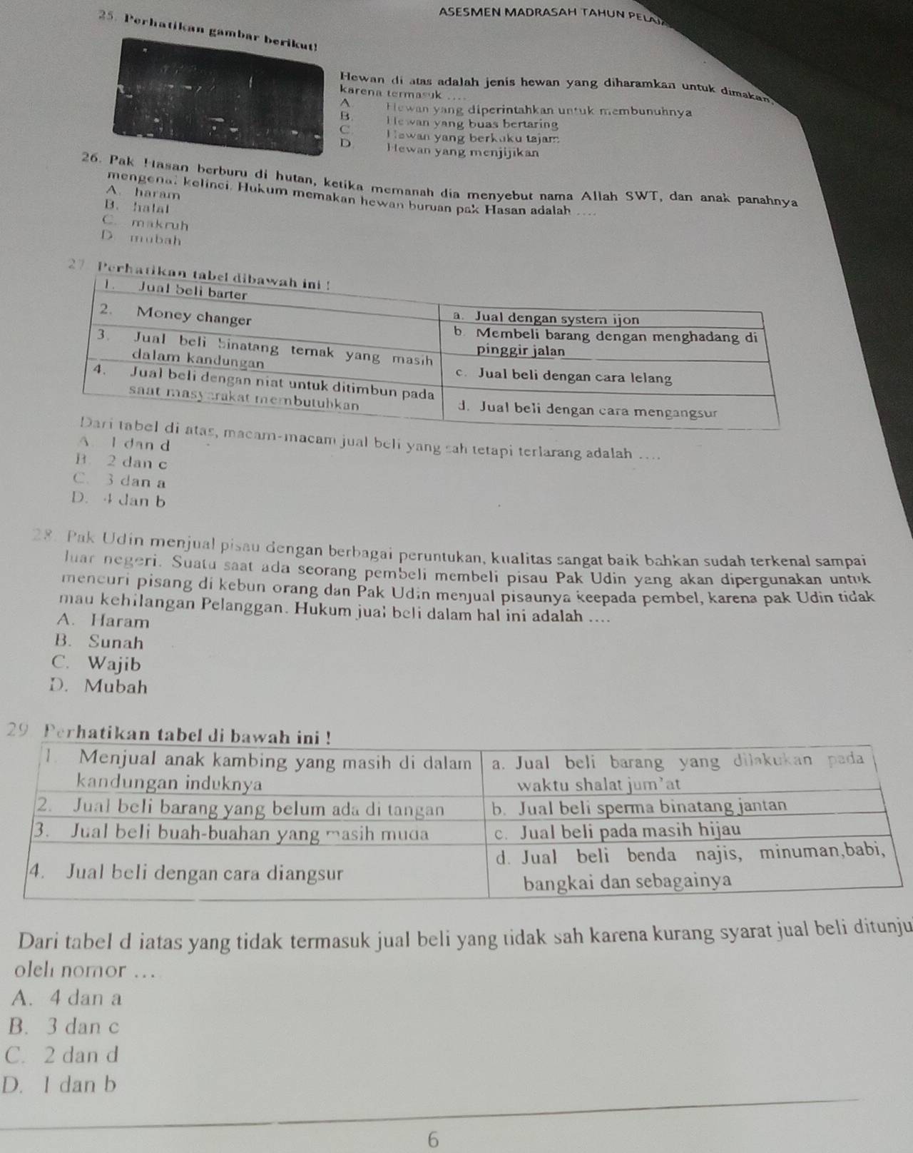 ASESMEN MADRASAH TAHUN PELA
25. Perhatikan gambar berikut!
Hewan di atas adalah jenis hewan yang diharamkan untuk dimakan
karena termasuk
A Flewan yang diperintahkan untuk membunuhnya
B H ewan yang buas bertaring
C Hewan yang berkuku tajam
D Hewan yang menjijikan
26. Pak Hasan berburu di hutan, ketika memanah dia menyebut nama Allah SWT, dan anak panahnya
A. haram
mengenal kelinci. Hukum memakan hewan buruan pak Hasan adalah .
B. halal
C. makruh
D. mubah
27 Pe
am jual beli yang sah tetapi terlarang adalah ....
A l dan d
B 2 dan c
C. 3 dan a
D. 4 dan b
28. Pak Udin menjual pisau dengan berbagai peruntukan, kualitas sangat baik bahkan sudah terkenal sampai
luar negeri. Suatu saat ada seorang pembeli membeli pisau Pak Udin yang akan dipergunakan untuk
mencuri pisang di kebun orang dan Pak Udin menjual pisaunya keepada pembel, karena pak Udin tidak
mau kehilangan Pelanggan. Hukum jual beli dalam hal ini adalah ....
A. Haram
B. Sunah
C. Wajib
D. Mubah
29 Perhatik
Dari tabel d iatas yang tidak termasuk jual beli yang tidak sah karena kurang syarat jual beli ditunju
oleh nomor ..
A. 4 dan a
B. 3 dan c
C. 2 dan d
D. I dan b
6