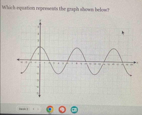 Which equation represents the graph shown below?
x
Desk 2