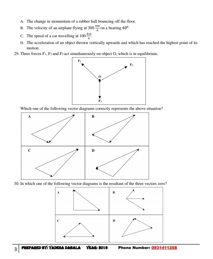 A. The change in momentum of a rubber ball bouncing off the floor.
B. The velocity of an airplane flying at 300 km/h  on a bearing 40^0.
C. The speed of a car travelling at 100 km/h .
D. The acceleration of an object thrown vertically upwards and which has reached the highest point of its
motion.
29. Three forces F_1, F_2 and F_3 act simultaneously on object O, which is in equilibrium.
F_1
F_2
0
F_3
Which one of the following vector diagrams correctly represents the above situation?
B
30. In which one of the following vector diagrams is the resultant of the three vectors zero?
A
B
C
D
3 PREPARED BY: YADESA DABALA YEAR: 2016 Phone Number: 0931411258