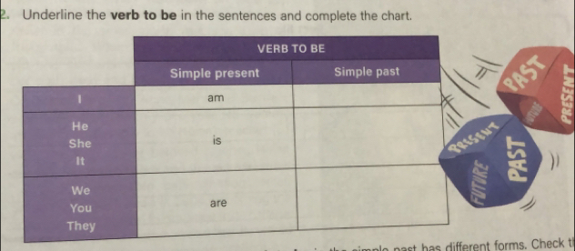 Underline the verb to be in the sentences and complete the chart. 
) 
ast has different forms. Check t