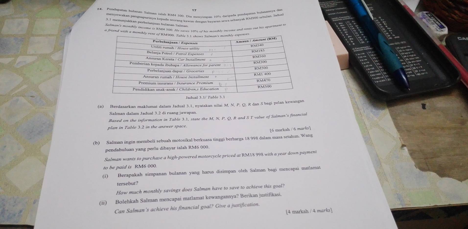 Pendapatan bulanan Salman ialah RM4 500. Dia menvimman 10% daripada pendapatan bulanannya dan 
menyewakan pangsapurinya kepada seorang kawan dengan bayaran sewa sebanyak RM900 sebulan. Jadual 
3.1 menunjukkan perbelanjaan bulanan Salman 
Salman's monthly income is RM4 500. He saves 10% of his monthly income and rents out his apartment to 
a friend with a mon 
Jadu 
(a) Berdasarkan maklumat dalam Jadual 3.1, nyatakan nilai M, N, P, Q, R dan S bagi pelan kewangan 
Salman dalam Jadual 3.2 di ruang jawapan 
Based on the information in Table 3.1, state the M, N, P, Q, R and S T value of Salman’s financial 
plan in Table 3.2 in the answer space. 
[6 markah / 6 marks] 
(b) Salman ingin membeli sebuah motosikal berkuasa tinggi berharga 18 998 dalam masa setahun. Wang 
pendahuluan yang perlu dibayar ialah RM6 000. 
Salman wants to purchase a high-powered motorcycle priced at RM18 998 with a year down payment 
to be paid is RM6 000. 
(i) Berapakah simpanan bulanan yang harus disimpan oleh Salman bagi mencapai matlamat 
tersebut? 
How much monthly savings does Salman have to save to achieve this goal? 
(ii) Bolehkah Salman mencapai matlamat kewangannya? Berikan justifikasi. 
Can Salman's achieve his financial goal? Give a justification. 
[4 markah / 4 marks]