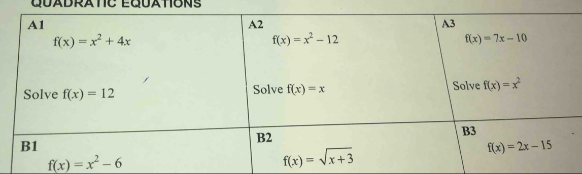 QUADRATIC EQUATIONS