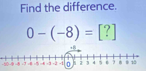 Find the difference.
0-(-8)=[?]
-10