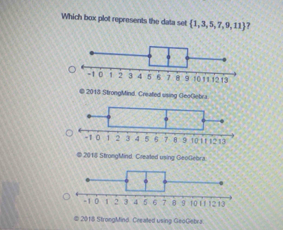 Which box plot represents the data set  1,3,5,7,9,11 7
2018 StrongMind. Created using GeoGebra
2018 StrongMind, Created using GeoGebra.
2018 StrongMind. Created using GeoGebra.