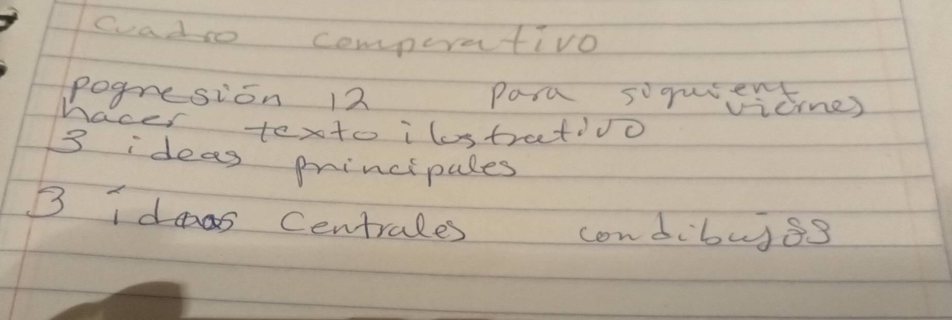 evadso comperativo 
Pogresion 12 Para soqurercines 
hacer texto ilostrat! sqrt(0)
3 ideas mrincipules 
B Idoas centrales 
condibug8s