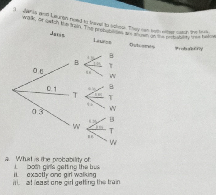 Janis and Lauren need to travel to school. They can both either catch the bus 
walk, or catch the train. The probabilitieare shown on the probability tree belov 
Outcomes Probability 
a. What is the probability of: 
i. both girls getting the bus 
ii. exactly one girl walking 
iii. at least one girl getting the train