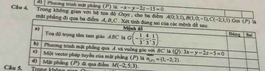 Phương trình mặt phẳng (P) là: -x-y-2z-15=0.
Câu 4. Trong không gian với hệ tọa độ Oxyz , cho ba điểm A(0;3;1),B(1;0;-1),C(-2;1;1)
mặt phẳng đi qua ba điể
CTrọng không