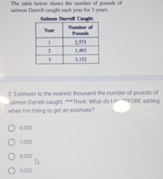 The table below shows the number of pounds of
salmon Darrell caught each year for 3 years.
2. Estimate to the nearest thousand the number of pounds of
salmon Darrell caught. ***Think: What do I do ”FFORE adding
when I'm trying to get an estimate?
6,000
7,000
8,000
9,000