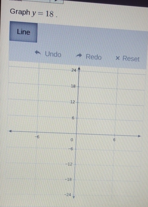 Graph y=18. 
Line 
Undo Redo × Re