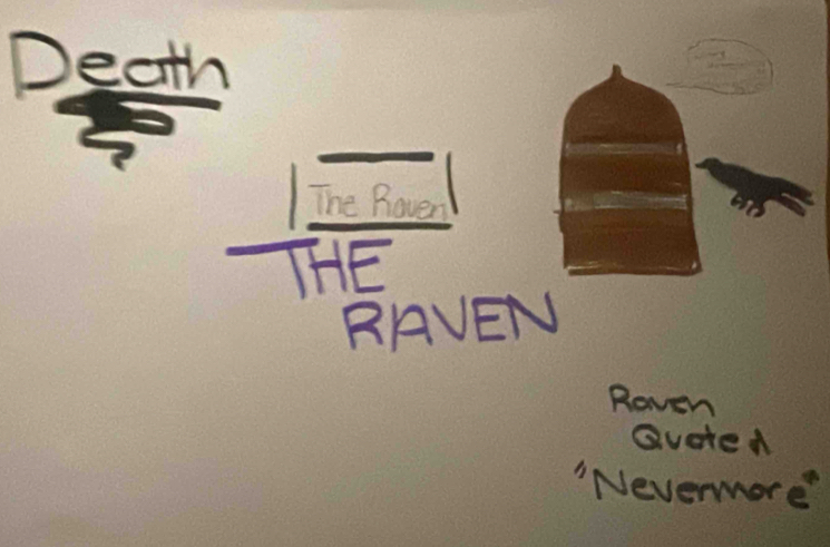 Death 
The Raven 
RAVEN 
Reven 
Gvete d 
'Nevenmore'