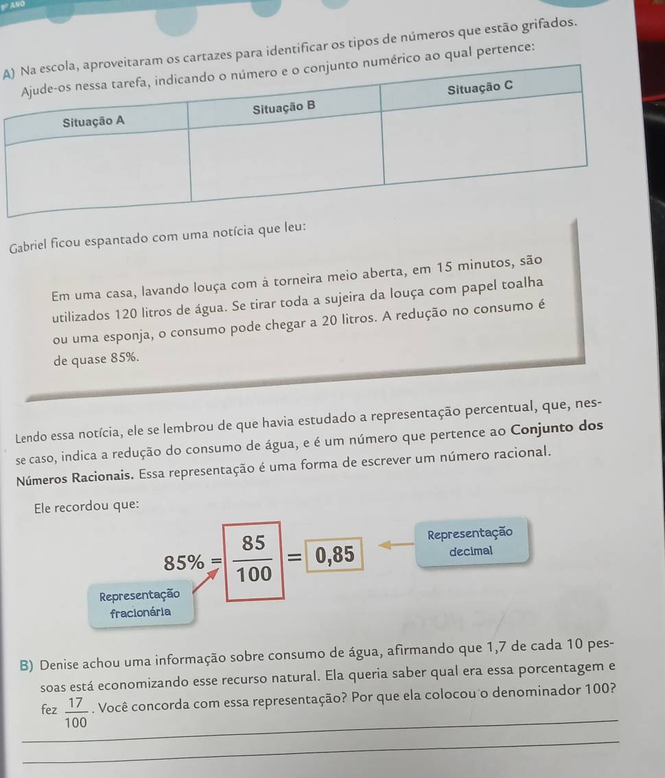 ANO 
A cartazes para identificar os tipos de números que estão grifados. 
co ao qual pertence: 
Gabriel ficou espantado com uma notícia que leu: 
Em uma casa, lavando louça com à torneira meio aberta, em 15 minutos, são 
utilizados 120 litros de água. Se tirar toda a sujeira da louça com papel toalha 
ou uma esponja, o consumo pode chegar a 20 litros. A redução no consumo é 
de quase 85%. 
Lendo essa notícia, ele se lembrou de que havia estudado a representação percentual, que, nes- 
se caso, indica a redução do consumo de água, e é um número que pertence ao Conjunto dos 
Números Racionais. Essa representação é uma forma de escrever um número racional. 
Ele recordou que:
85% = 85/100 =0,85 Representação 
decimal 
Representa 
fracionária 
B) Denise achou uma informação sobre consumo de água, afirmando que 1,7 de cada 10 pes- 
soas está economizando esse recurso natural. Ela queria saber qual era essa porcentagem e 
_fez  17/100 . Você concorda com essa representação? Por que ela colocou o denominador 100? 
_