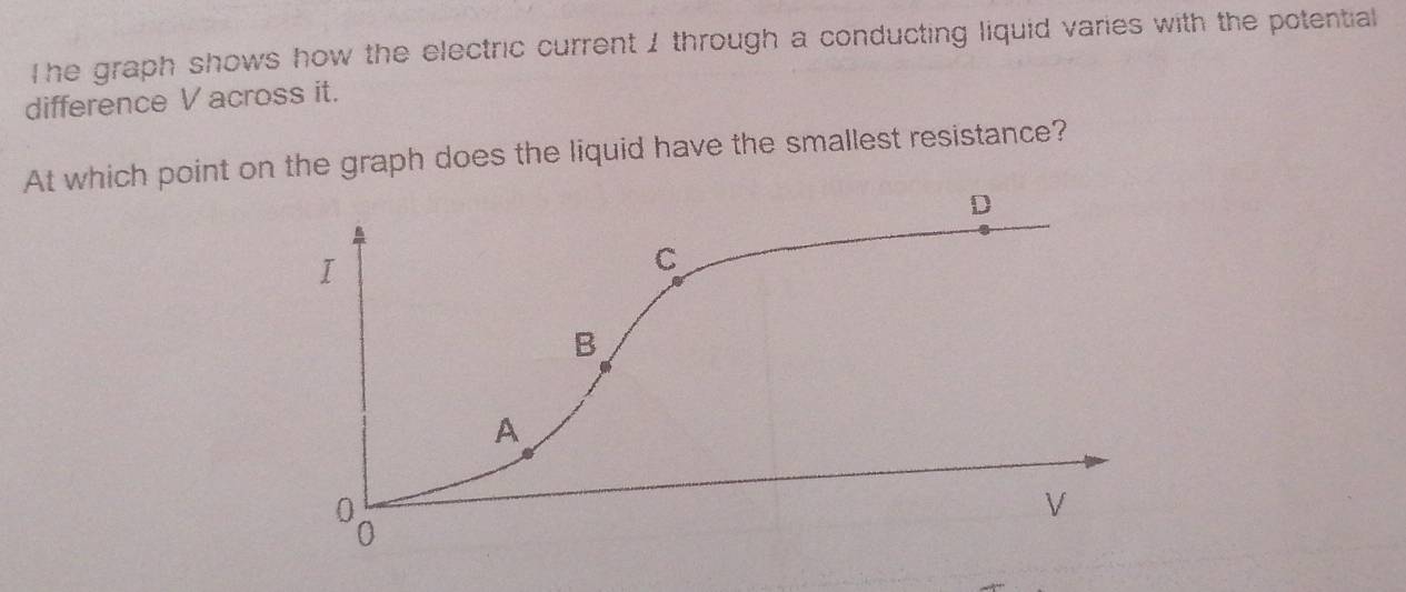 Solved: The graph shows how the electric current 1 through a conducting ...