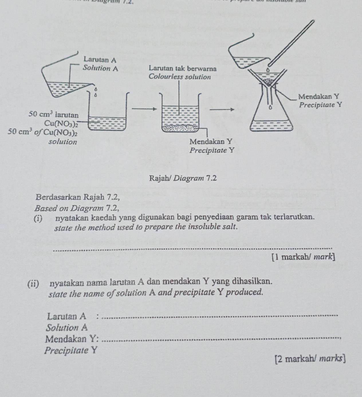 gram 7.2.
Rajah/ Diagram 7.2
Berdasarkan Rajah 7.2,
Based on Diagram 7.2,
(i) nyatakan kaedah yang digunakan bagi penyediaan garam tak terlarutkan.
state the method used to prepare the insoluble salt.
_
[1 markah/ mark]
(ii) nyatakan nama larutan A dan mendakan Y yang dihasilkan.
state the name of solution A and precipitate Y produced.
Larutan A :
_
Solution A
Mendakan Y:_
Precipitate Y
[2 markah/ marks]