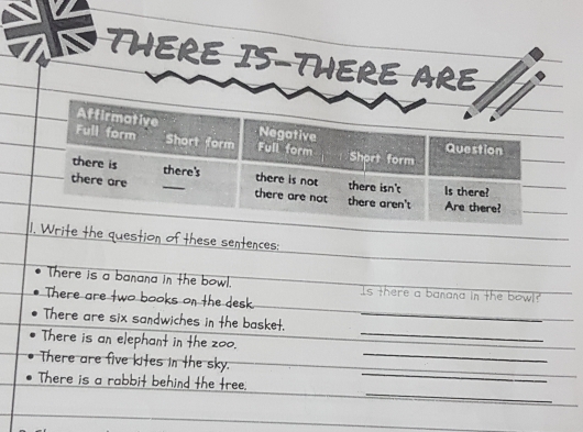 THERE IS-THERE ARE
Affirmative Negative
Full form Short form Full form Short form
Question
there is there's there is not there isn't Is there?
there are _there are not there aren't Are there?
Wr 
stion of these sentences:
There is a banana in the bowl. Is there a banana in the bowl?
There He two books on the desk .
_
There are six sandwiches in the basket._
There is an elephant in the zoo.
_
here are five kites in the sky._
_
here is a rabbit behind the tree.