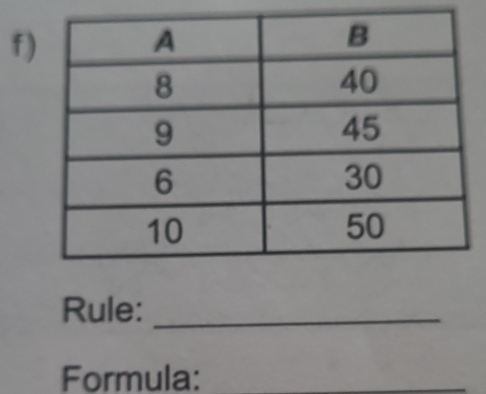 f
Rule:_ 
Formula:_