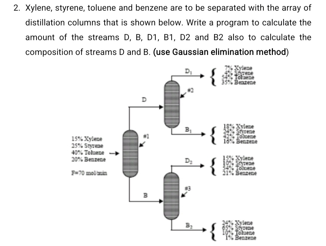 Solved: Xylene, styrene, toluene and benzene are to be separated with ...