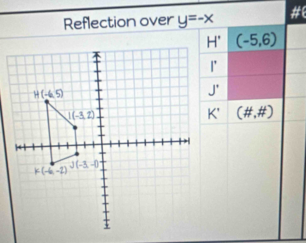 Reflection over y=-x
#
(-5,6)
(# ,# )