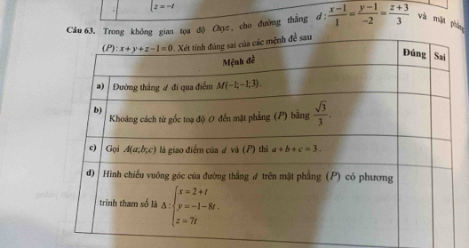 x=-t
Câu 63, Trong không gian tọa độ Oyz, cho đường thắng d :  (x-1)/1 = (y-1)/-2 = (z+3)/3  và mặt phán