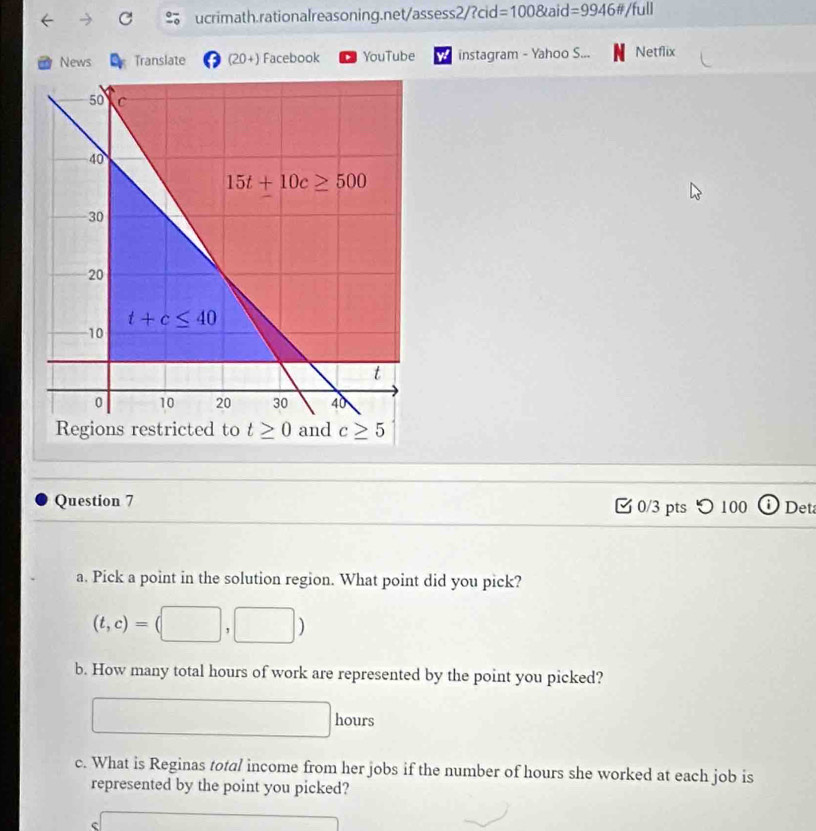 News Translate (20+) Facebook YouTube w instagram - Yahoo S... Netflix
Question 7  0/3 pts つ 100 Det
a. Pick a point in the solution region. What point did you pick?
(t,c)=(□ ,□ )
b. How many total hours of work are represented by the point you picked?
hours
c. What is Reginas total income from her jobs if the number of hours she worked at each job is
represented by the point you picked?