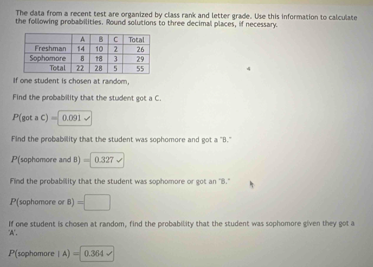 The data from a recent test are organized by class rank and letter grade. Use this information to calculate 
the following probabilities. Round solutions to three decimal places, if necessary. 
If one student is chosen at random, 
Find the probability that the student got a C.
P(gotaC)= 0.091
Find the probability that the student was sophomore and got a "B."
P(sophomore and B) = 0.327
Find the probability that the student was sophomore or got an "B." 
P(sophomore or B) 
If one student is chosen at random, find the probability that the student was sophomore given they got a 
'A'. 
P(sophomor ≥slant IA)=0.364