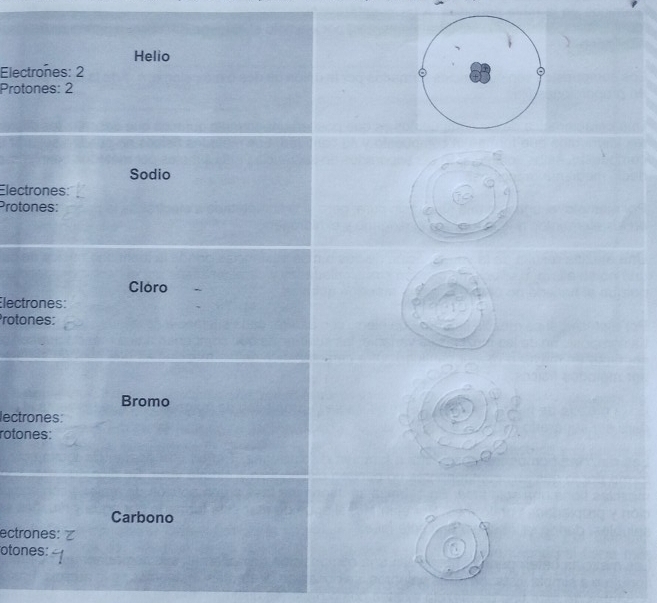 Helio 
Electroñes: 2
Protones: 2
Sodio 
Electrones: 
Protones: 
Cloro 
Electrones: 
Protones: 
Bromo 
lectrones: 
rotones: 
Carbono 
ectrones: 
otones: