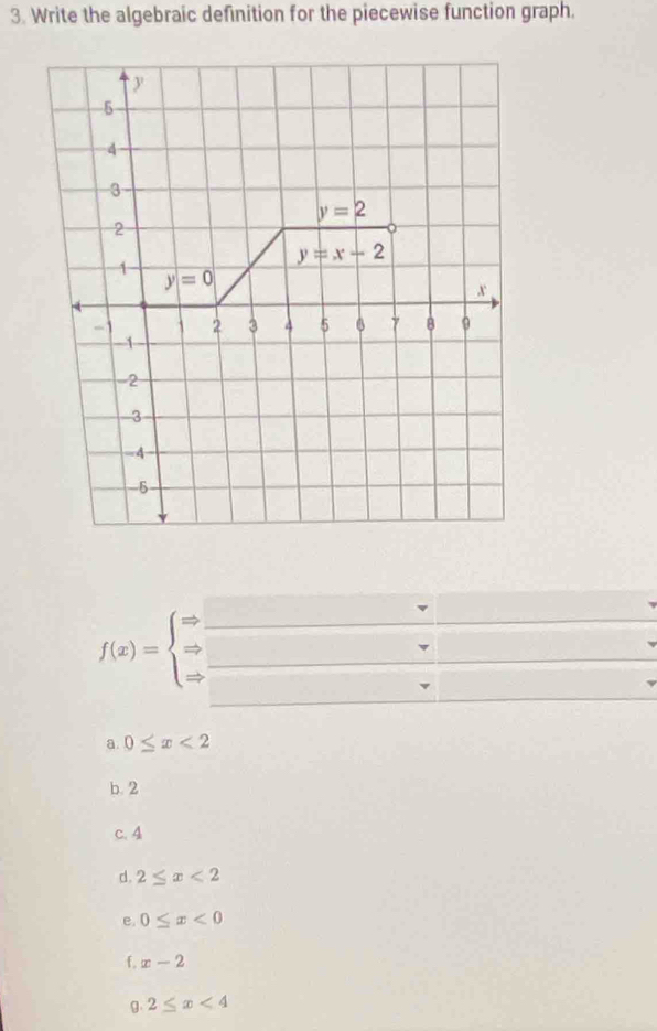 Write the algebraic definition for the piecewise function graph.
f(x)=beginarrayl Rightarrow  Rightarrow  Rightarrow endarray. beginarrayr □  □ ____
a. 0≤ x<2</tex>
b. 2
c. 4
d. 2≤ x<2</tex>
e. 0≤ x<0</tex>
f, x-2
g. 2≤ x<4</tex>