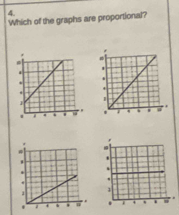 Which of the graphs are proportional?