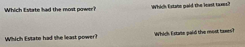 Which Estate had the most power? Which Estate paid the least taxes? 
Which Estate had the least power? Which Estate paid the most taxes?