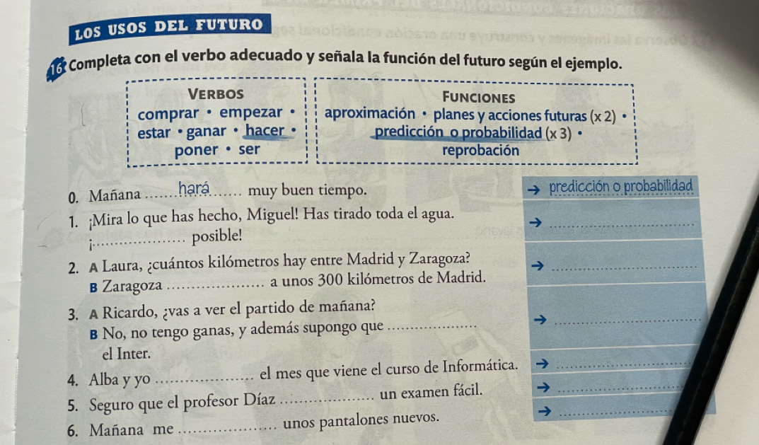 LOS USOS DEL FUTURO
l Completa con el verbo adecuado y señala la función del futuro según el ejemplo.
Verbos Funciones
comprar • empezar · aproximación • planes y acciones futuras (x 2)
estar · ganar • hacer · predicción,o probabilidad (x 3) ·
poner• ser reprobación
0. Mañana _hará_ muy buen tiempo. predicción o probabilidad
1. ¡Mira lo que has hecho, Miguel! Has tirado toda el agua._
_posible!
2. A Laura, ¿cuántos kilómetros hay entre Madrid y Zaragoza?_
B Zaragoza _a unos 300 kilómetros de Madrid.
_
3. A Ricardo, ¿vas a ver el partido de mañana?
B No, no tengo ganas, y además supongo que_
el Inter.
4. Alba y yo _el mes que viene el curso de Informática._
5. Seguro que el profesor Díaz_ un examen fácil.__
6. Mañana me _unos pantalones nuevos.