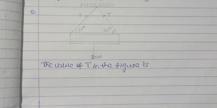 30° 30°
Z0N 
The value of T in the figure is