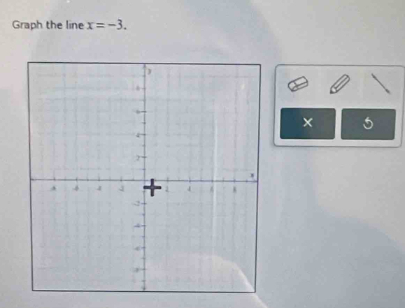 Graph the line x=-3. 
× 5