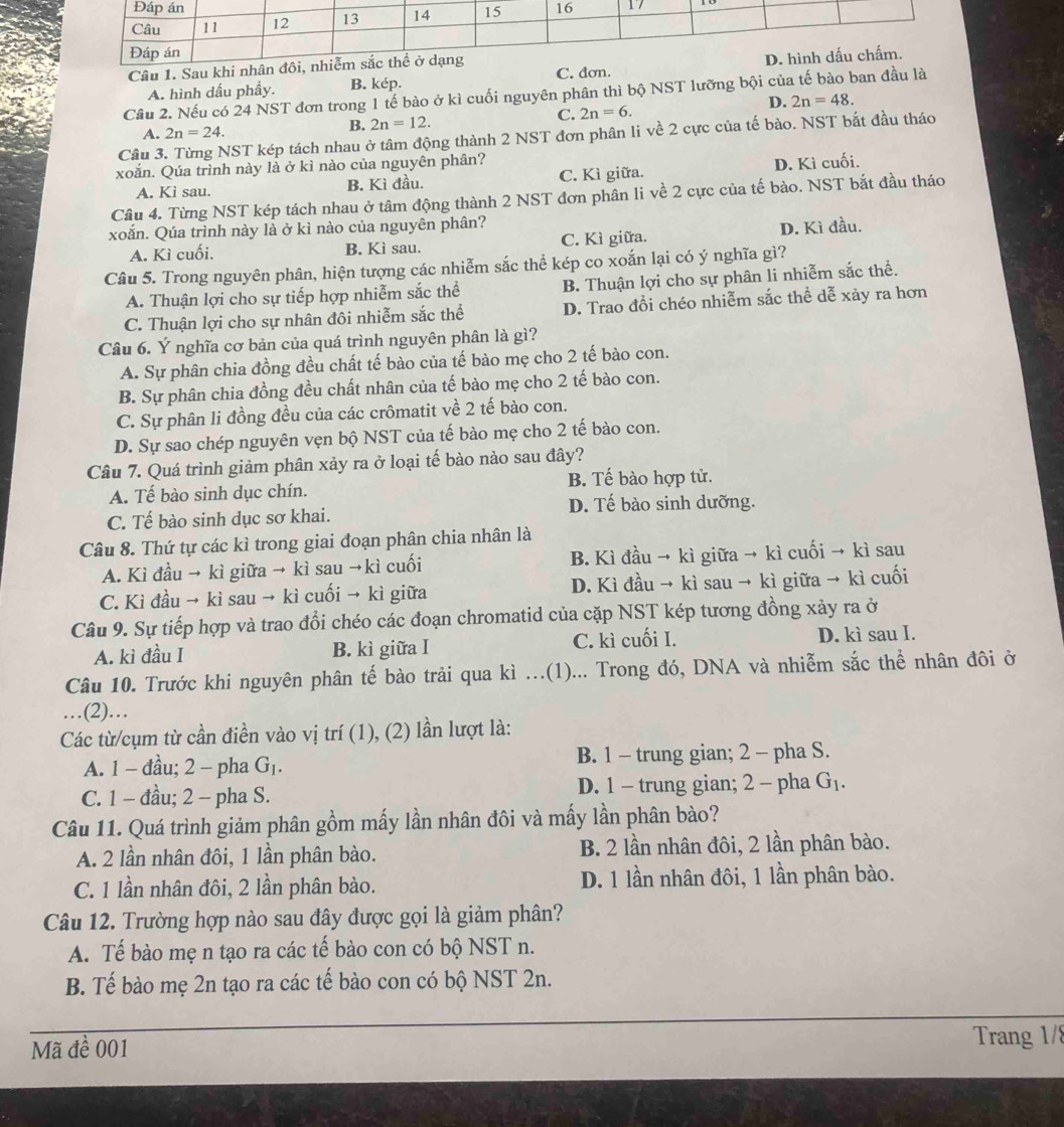 Sau khi
A. hình dấu phầy. B. kép. C. đơn.
Câu 2. Nếu có 24 NST đơn trong 1 tế bào ở kì cuối nguyên phân thì bộ NST lưỡng bội của tế bào ban đầu là
D. 2n=48.
C. 2n=6.
A. 2n=24.
B. 2n=12.
Câu 3. Từng NST kép tách nhau ở tâm động thành 2 NST đơn phân li về 2 cực của tế bào. NST bắt đầu tháo
xoắn. Qúa trình này là ở kì nào của nguyên phân?
A. Kì sau. B. Kì đầu. C. Kì giữa. D. Kì cuối.
Câu 4. Từng NST kép tách nhau ở tâm động thành 2 NST đơn phân li về 2 cực của tế bào. NST bắt đầu tháo
xoắn. Qúa trình này là ở kì nào của nguyên phân?
A. Kì cuối. B. Kì sau. C. Kì giữa. D. Kì đầu.
Câu 5. Trong nguyên phân, hiện tượng các nhiễm sắc thể kép co xoắn lại có ý nghĩa gì?
A. Thuận lợi cho sự tiếp hợp nhiễm sắc thể B. Thuận lợi cho sự phân li nhiễm sắc thể.
C. Thuận lợi cho sự nhân đôi nhiễm sắc thể D. Trao đổi chéo nhiễm sắc thể dễ xảy ra hơn
Câu 6. Ý nghĩa cơ bản của quá trình nguyên phân là gì?
A. Sự phân chia đồng đều chất tế bào của tế bào mẹ cho 2 tế bào con.
B. Sự phân chia đồng đều chất nhân của tế bào mẹ cho 2 tế bào con.
C. Sự phân li đồng đều của các crômatit về 2 tế bào con.
D. Sự sao chép nguyên vẹn bộ NST của tế bào mẹ cho 2 tế bào con.
Câu 7. Quá trình giảm phân xảy ra ở loại tế bào nào sau đây?
A. Tế bào sinh dục chín. B. Tế bào hợp tử.
C. Tế bào sinh dục sơ khai. D. Tế bào sinh dưỡng.
Câu 8. Thứ tự các kì trong giai đoạn phân chia nhân là
A. Kì đầu → kì giữa → kì sau →kì cuối B. Kì đầu → kì giữa → kì cuối → kì sau
C. Kì đầu → kì sau → kì cuối → kì giữa D. Kì đầu → kì sau → kì giữa → kì cuối
Câu 9. Sự tiếp hợp và trao đổi chéo các đoạn chromatid của cặp NST kép tương đồng xảy ra ở
A. kì đầu I B. kì giữa I C. kì cuối I. D. kì sau I.
Câu 10. Trước khi nguyên phân tế bào trải qua kì ...(1)... Trong đó, DNA và nhiễm sắc thể nhân đôi ở
…(2)…
Các từ/cụm từ cần điền vào vị trí (1), (2) lần lượt là:
A. 1 - đầu; 2 - pha G_1. B. 1 - trung gian; 2 - pha S.
C. 1 - đầu; 2 - pha S. D. 1 - trung gian; 2 - pha G_1.
Câu 11. Quá trình giảm phân gồm mấy lần nhân đôi và mấy lần phân bào?
A. 2 lần nhân đôi, 1 lần phân bào. B. 2 lần nhân đôi, 2 lần phân bào.
C. 1 lần nhân đôi, 2 lần phân bào. D. 1 lần nhân đôi, 1 lần phân bào.
Câu 12. Trường hợp nào sau đây được gọi là giảm phân?
A. Tế bào mẹ n tạo ra các tế bào con có bộ NST n.
B. Tế bào mẹ 2n tạo ra các tế bào con có bộ NST 2n.
Mã đề 001
Trang 1/8