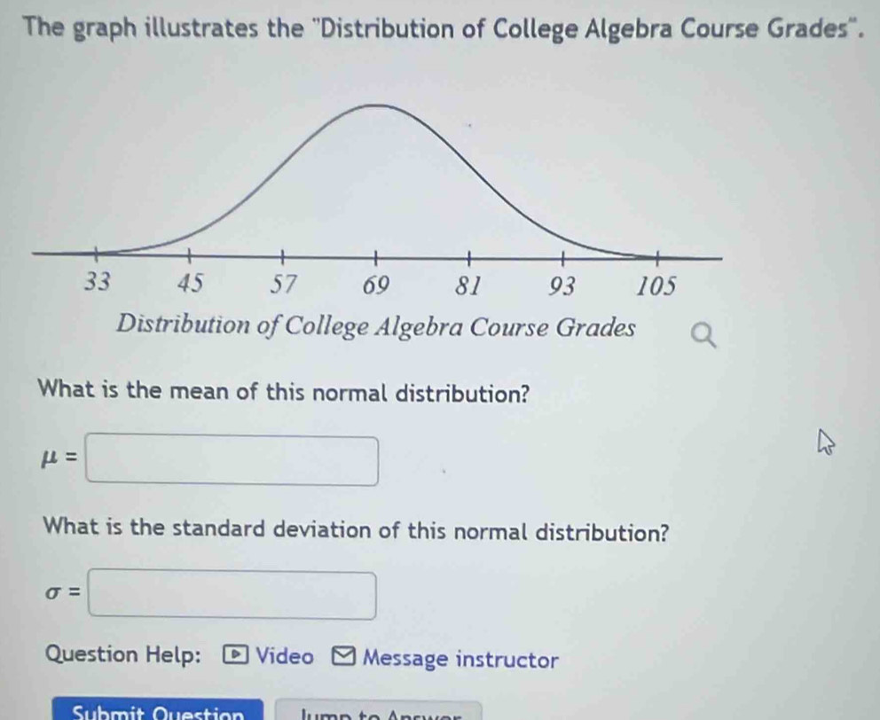 The graph illustrates the ''Distribution of College Algebra Course Grades''. 
What is the mean of this normal distribution?
mu =□
What is the standard deviation of this normal distribution?
sigma =□
Question Help: Video Message instructor 
Submit Question