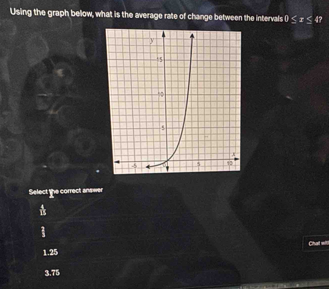 Using the graph below, what is the average rate of change between the intervals 0≤ x≤ 4 2
Select the correct answer
 4/15 
 2/3 
1. 25 Chat wit
3.75