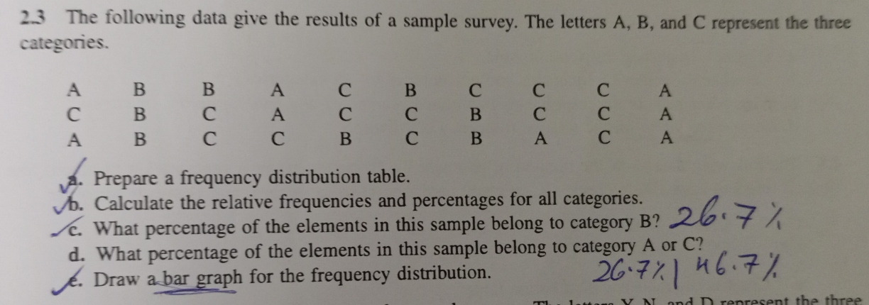 2.3 The following data give the results of a sample survey. The letters A, B, and C represent the three 
categories. 
A B B A C B C C C A 
C B C A C C B C C A 
A B C C B C B A C A 
a. Prepare a frequency distribution table. 
b. Calculate the relative frequencies and percentages for all categories. 
c. What percentage of the elements in this sample belong to category B? 
d. What percentage of the elements in this sample belong to category A or C? 
e. Draw a bar graph for the frequency distribution. 
O represent the thre