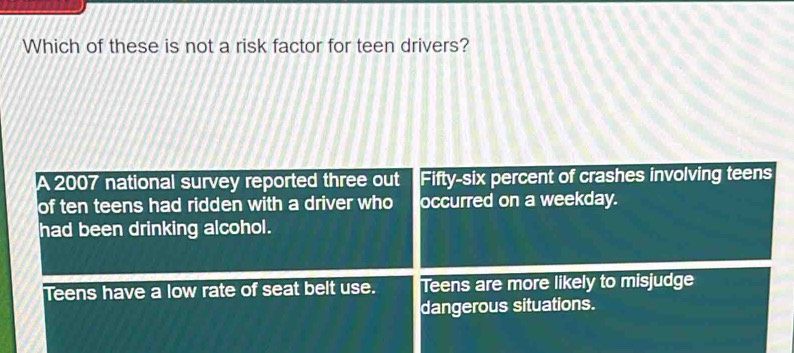 Which of these is not a risk factor for teen drivers?
A 2007 national survey reported three out Fifty-six percent of crashes involving teens
of ten teens had ridden with a driver who occurred on a weekday.
had been drinking alcohol.
Teens have a low rate of seat belt use. Teens are more likely to misjudge
dangerous situations.