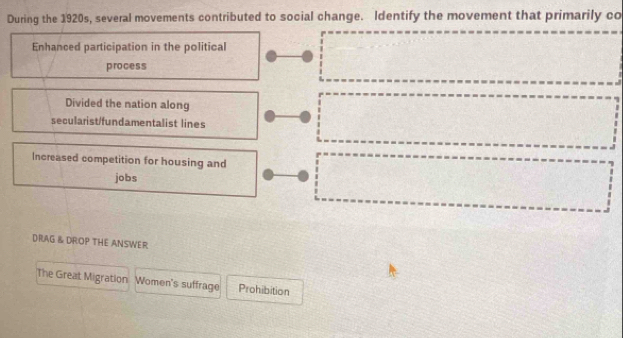 During the 1920s, several movements contributed to social change. Identify the movement that primarily co
Enhanced participation in the political
process
Divided the nation along
secularist/fundamentalist lines
Increased competition for housing and
jobs
DRAG & DROP THE ANSWER
The Great Migration Women's suffrage Prohibition