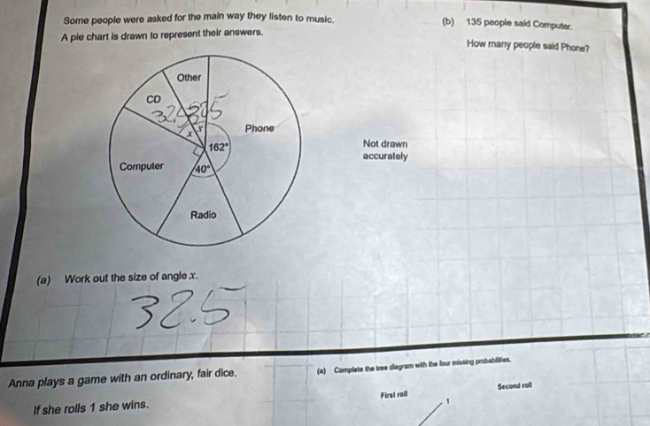 Some people were asked for the main way they listen to music. (b) 135 people said Computer.
A pie chart is drawn to represent their answers.
How many people said Phone?
Not drawn
accurately
(a) Work out the size of angle x.
Anna plays a game with an ordinary, fair dice. (a) Complete the tree diagram with the four missing probabilities.
If she rolls 1 she wins. First roll  1 Second roll