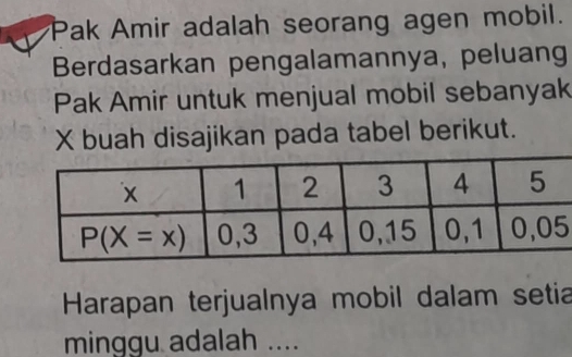 Pak Amir adalah seorang agen mobil.
Berdasarkan pengalamannya, peluan
Pak Amir untuk menjual mobil sebanyak
X buah disajikan pada tabel berikut.
Harapan terjualnya mobil dalam setia
minggu adalah ....