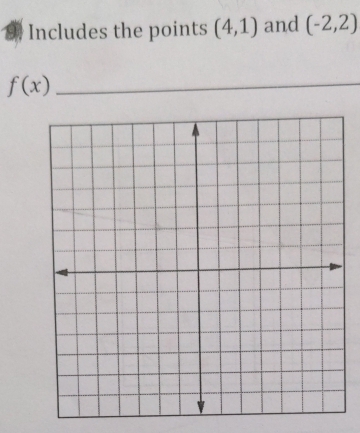 Includes the points (4,1) and (-2,2)
_ f(x)