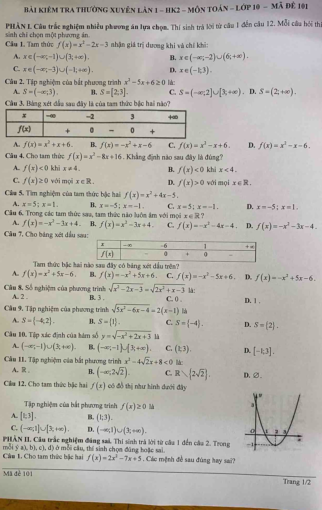 Bài KIÊM TRA thườNG XUYêN làn 1 - hK2 - MÔN TOáN - lớp 10 - mã đÊ 101
PHÀN I. Câu trắc nghiệm nhiều phương án lựa chọn. Thí sinh trả lời từ câu 1 đến câu 12. Mỗi câu hỏi thí
sinh chỉ chọn một phương án.
Câu 1. Tam thức f(x)=x^2-2x-3 nhận giá trị dương khi và chỉ khi:
A. x∈ (-∈fty ;-1)∪ (3;+∈fty ). B. x∈ (-∈fty ;-2)∪ (6;+∈fty ).
C. x∈ (-∈fty ;-3)∪ (-1;+∈fty ). D. x∈ (-1;3).
Câu 2. Tập nghiệm của bất phương trình x^2-5x+6≥ 0 là:
A. S=(-∈fty ;3). B. S=[2;3]. C. S=(-∈fty ;2]∪ [3;+∈fty ). D. S=(2;+∈fty ).
Câu 3. Bảng xét dấu sau đây là của tam thức bậc hai nào?
A. f(x)=x^2+x+6. B. f(x)=-x^2+x-6 C. f(x)=x^2-x+6. D. f(x)=x^2-x-6.
Câu 4. Cho tam thức f(x)=x^2-8x+16. Khẳng định nào sau đây là đúng?
A. f(x)<0</tex> khi x!= 4. khi x<4.
B. f(x)<0</tex>
C. f(x)≥ 0 với mọi x∈ R. D. f(x)>0 với mọi x∈ R.
Câu 5. Tìm nghiệm của tam thức bậc hai f(x)=x^2+4x-5.
A. x=5;x=1. B. x=-5;x=-1. C. x=5;x=-1. D. x=-5;x=1.
Câu 6. Trong các tam thức sau, tam thức nào luôn âm với mọi x∈ R ?
A. f(x)=-x^2-3x+4. B. f(x)=x^2-3x+4. C. f(x)=-x^2-4x-4. D. f(x)=-x^2-3x-4.
Câu 7. Cho bảng xét dấu sau:
Tam thức bậc hai nào sau đây có bảng xét dấu trên?
A. f(x)=x^2+5x-6. B. f(x)=-x^2+5x+6. C. f(x)=-x^2-5x+6. D. f(x)=-x^2+5x-6.
Câu 8. Số nghiệm của phương trình sqrt(x^2-2x-3)=sqrt(2x^2+x-3) là:
A. 2 . B. 3 . C. 0 . D. 1 .
Câu 9. Tập nghiệm của phương trình sqrt(5x^2-6x-4)=2(x-1) là
A. S= -4;2 . B. S= 1 . C. S= -4 .
D. S= 2 .
Câu 10. Tập xác định của hàm số y=sqrt(-x^2+2x+3) là
A. (-∈fty ;-1)∪ (3;+∈fty ). B. (-∈fty ;-1]∪ [3;+∈fty ). C. (1;3).
D. [-1;3].
Câu 11. Tập nghiệm của bất phương trình x^2-4sqrt(2)x+8<0</tex> là:
B. (-∈fty ;2sqrt(2)). R 2sqrt(2) .
C.
A. R . D. ∅.
Câu 12. Cho tam thức bậc hai f(x) có đồ thị như hình dưới đây
Tập nghiệm của bất phương trình f(x)≥ 0 là 
A. [1;3]. B. (1;3).
C. (-∈fty ;1]∪ [3;+∈fty ). D. (-∈fty ;1)∪ (3;+∈fty ).
PHÀN II. Câu trắc nghiệm đúng sai. Thí sinh trả lời từ câu 1 đến câu 2. Trong 
mỗi ý a), b), c), d) ở mỗi câu, thí sinh chọn đúng hoặc sai.
Câu 1. Cho tam thức bậc hai f(x)=2x^2-7x+5. Các mệnh đề sau đúng hay sai?
Mã đề 101
Trang 1/2