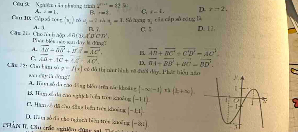 Nghiệm của phương trình 2^(2x+1)=32 là:
A. x=1. B. x=3. C. x=4.
D. x=2. 
Câu 10: Cấp số cộng (u_n) có u_1=1 và u_2=3. Số hạng u_1 của cấp số cộng là
A. 9, B. 7. C. 5. D. 11.
Câu 11: Cho hình hộp A BCD. A'B'C'D'. 
Phát biểu nào sau dây là đúng?
A. vector AB+vector BB'+vector B'A'=vector AC'.
B. vector AB+vector BC'+vector C'D'=vector AC'.
C. vector AB+vector AC+vector AA'=vector AC'.
D. vector BA+vector BB'+vector BC=vector BD'. 
Câu 12: Cho hàm số y=f(x) có đồ thị như hình vẽ đưới đây. Phát biểu nà
sau dây là đúng?
A. Hàm số đã cho đồng biến trên các khoảng (-∈fty ;-1) và (1;+∈fty ).
B. Hàm số đã cho nghịch biến trên khoảng (-1;1). 
C
C. Hàm số đã cho đồng biến trên khoảng (-1;1).
D. Hàm số đã cho nghịch biến trên khoảng (-3:1). 
PHẢN II. Câu trắc nghiệm đúng sai Th 
3