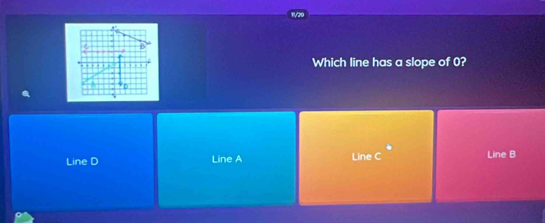 11/20
‘’
C
B
i Which line has a slope of 0?
D
Line D Line A Line
Line B