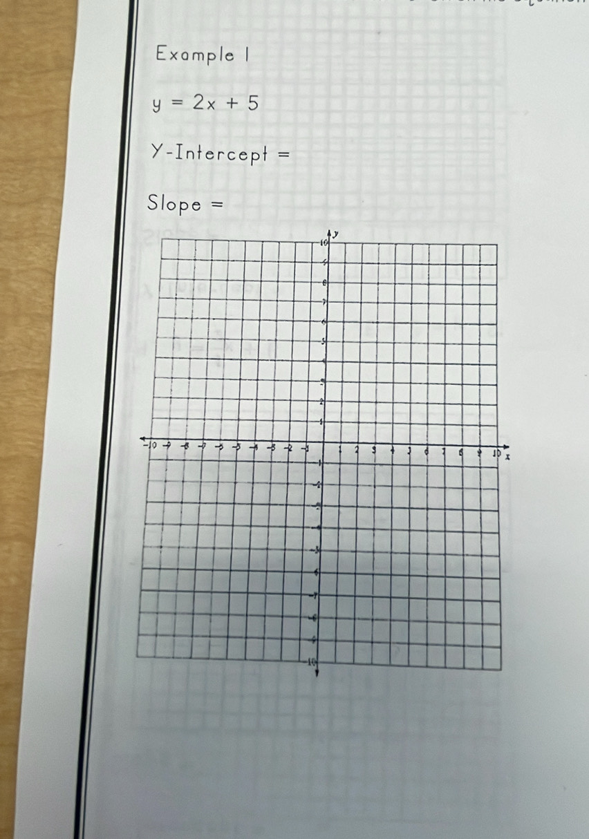 Example 1
y=2x+5
Y-Intercept = 
=lope =