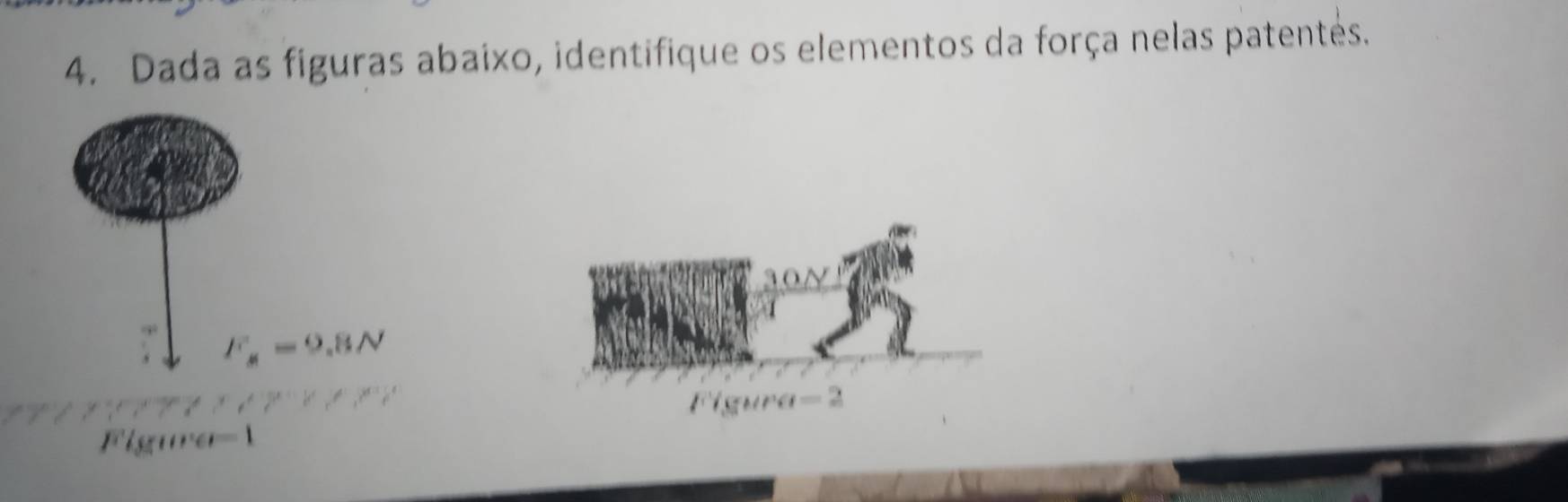 Dada as figuras abaixo, identifique os elementos da força nelas patentes.
Fígura =2
Figurer