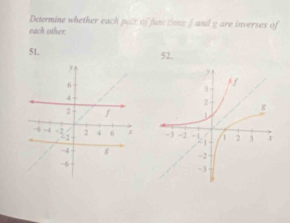 Determine whether each pair of funt tions f and g are inverses of 
each other.
51. 52.