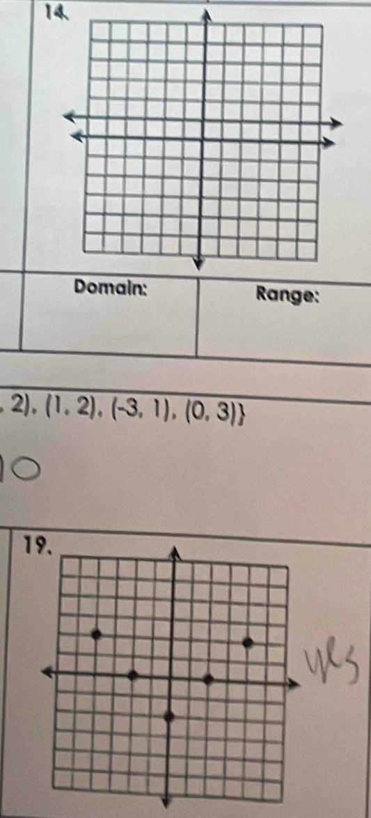 Range: 
2), (1,2),(-3,1),(0,3)
19.