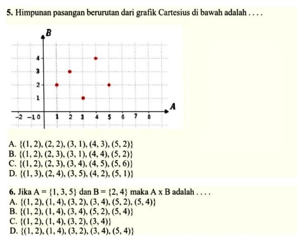 Himpunan pasangan berurutan dari grafik Cartesius di bawah adalah . . . .
A.  (1,2),(2,2),(3,1),(4,3),(5,2)
B.  (1,2),(2,3),(3,1),(4,4),(5,2)
C.  (1,2),(2,3),(3,4),(4,5),(5,6)
D.  (1,3),(2,4),(3,5),(4,2),(5,1)
6. Jika A= 1,3,5 danB= 2,4 maka A* B adalah . . . .
A.  (1,2),(1,4),(3,2),(3,4),(5,2),(5,4)
B.  (1,2),(1,4),(3,4),(5,2),(5,4)
C.  (1,2),(1,4),(3,2),(3,4)
D.  (1,2),(1,4),(3,2),(3,4),(5,4)