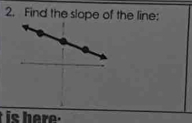 Find the slope of the line: 
t is here: